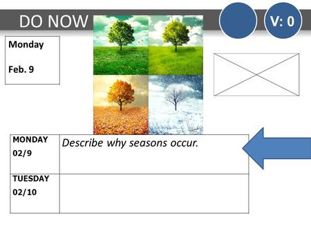 DO NOW V: 0 Monday Feb. 9 MONDAY 02/9 Describe why seasons occur. TUESDAY 02/10.