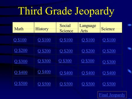 Third Grade Jeopardy MathHistory Social Science Language Arts Science Q $100 Q $200 Q $300 Q $400 Q $500 Q $100 Q $200 Q $300 Q $400 Q $500 Final Jeopardy.