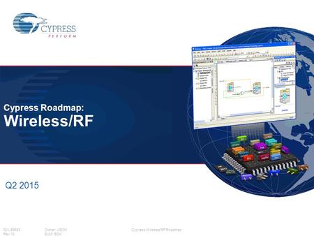 Cypress Roadmap: Wireless/RF