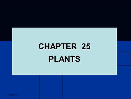 9/22/2015 CHAPTER 25 PLANTS. 9/22/2015 PLANTS Most are autotrophic organisms Most are autotrophic organisms Provide food for themselves and the world.