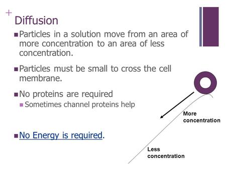 Diffusion Particles in a solution move from an area of more concentration to an area of less concentration. Particles must be small to cross the cell.
