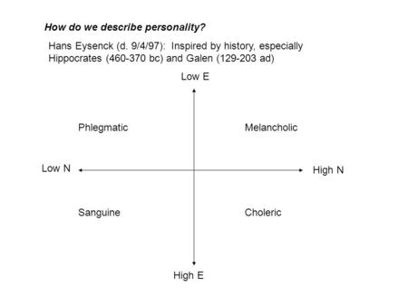 How do we describe personality? Hans Eysenck (d. 9/4/97): Inspired by history, especially Hippocrates (460-370 bc) and Galen (129-203 ad) Phlegmatic Sanguine.