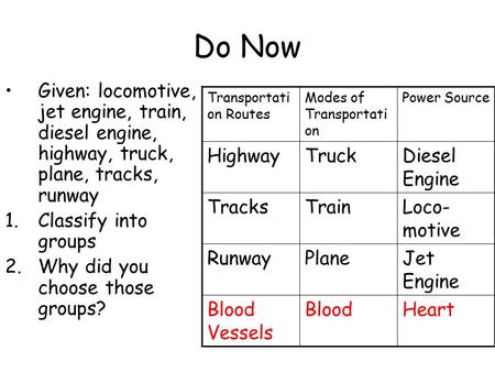 Do Now Given: locomotive, jet engine, train, diesel engine, highway, truck, plane, tracks, runway 1.Classify into groups 2.Why did you choose those groups?
