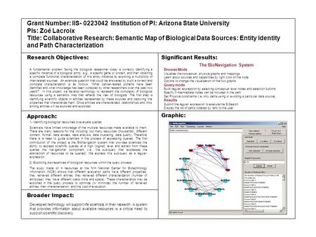 Grant Number: IIS- 0223042 Institution of PI: Arizona State University PIs: Zoé Lacroix Title: Collaborative Research: Semantic Map of Biological Data.