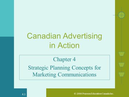 © 2006 Pearson Education Canada Inc. 4.1 Canadian Advertising in Action Chapter 4 Strategic Planning Concepts for Marketing Communications.