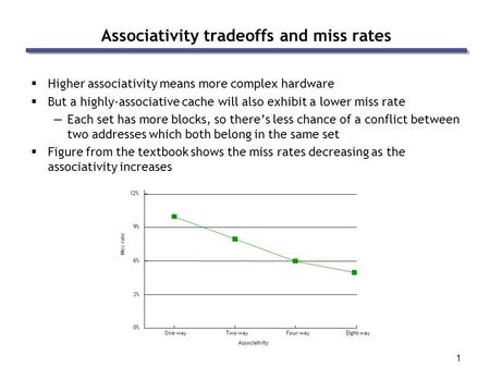  Higher associativity means more complex hardware  But a highly-associative cache will also exhibit a lower miss rate —Each set has more blocks, so there’s.