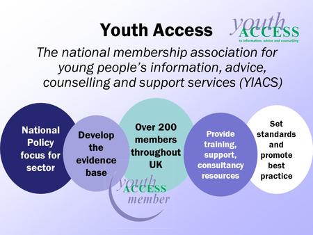 Youth Access The national membership association for young people’s information, advice, counselling and support services (YIACS) Over 200 members throughout.