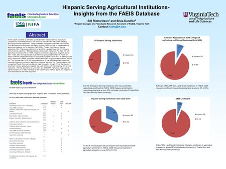 Hispanic Serving Agricultural Institutions- Insights from the FAEIS Database Bill Richardson 1 and Shea Dunifon 2 1 Project Manager and 2 Graduate Research.