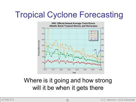ATMS 373C.C. Hennon, UNC Asheville Tropical Cyclone Forecasting Where is it going and how strong will it be when it gets there.