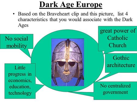 Dark Age Europe Based on the Braveheart clip and this picture, list 4 characteristics that you would associate with the Dark Ages great power of Catholic.