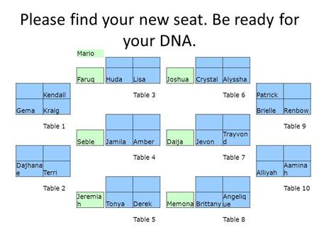 Please find your new seat. Be ready for your DNA. Mario FaruqHudaLisaJoshuaCrystalAlyssha KendallTable 3Table 6Patrick GemaKraigBrielleRenbow Table 1 Table.