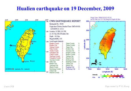 Hualien earthquake on 19 December, 2009 Page created by W. G. Huang Credit CWB.