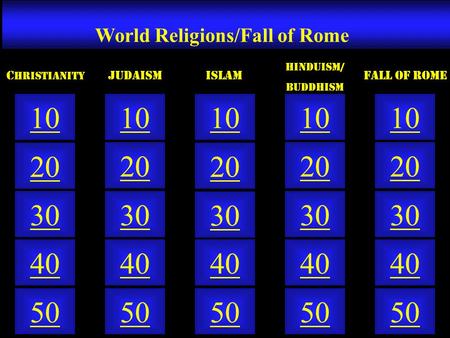 World Religions/Fall of Rome 50 40 10 20 30 50 40 10 20 30 50 40 10 20 30 50 40 10 20 30 50 40 10 20 30 JudaismC hristianity Islam Hinduism/ Buddhism.