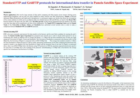 Standard FTP and GridFTP protocols for international data transfer in Pamela Satellite Space Experiment R. Esposito 1, P. Mastroserio 1, F. Taurino 1,2,