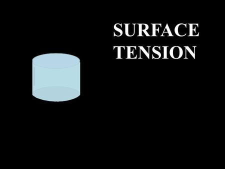 SURFACE TENSION. SURFACE TENSION What’s going on at the surface of a liquid?