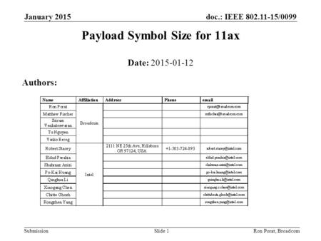 Doc.: IEEE 802.11-15/0099 Submission Payload Symbol Size for 11ax January 2015 Ron Porat, BroadcomSlide 1 Date: 2015-01-12 Authors: