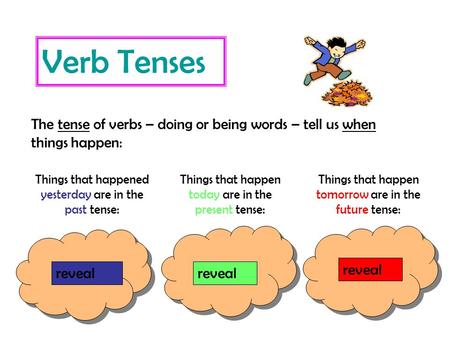 Verb Tenses The tense of verbs – doing or being words – tell us when things happen: Things that happened yesterday are in the past tense: Things that happen.