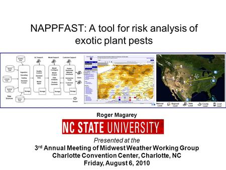 NAPPFAST: A tool for risk analysis of exotic plant pests Roger Magarey Presented at the 3 rd Annual Meeting of Midwest Weather Working Group Charlotte.