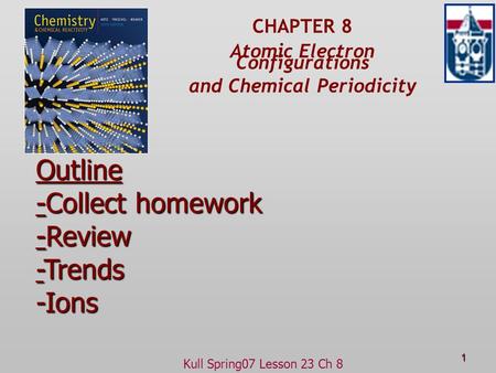 Kull Spring07 Lesson 23 Ch 8 1 CHAPTER 8 Atomic Electron Configurations and Chemical Periodicity Outline -Collect homework -Review -Trends -Ions.