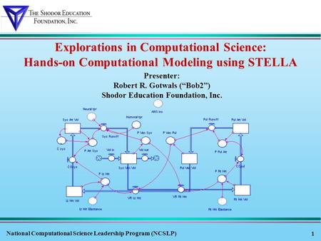 National Computational Science Leadership Program (NCSLP) 1 Explorations in Computational Science: Hands-on Computational Modeling using STELLA Presenter: