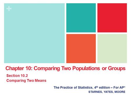 + The Practice of Statistics, 4 th edition – For AP* STARNES, YATES, MOORE Chapter 10: Comparing Two Populations or Groups Section 10.2 Comparing Two Means.