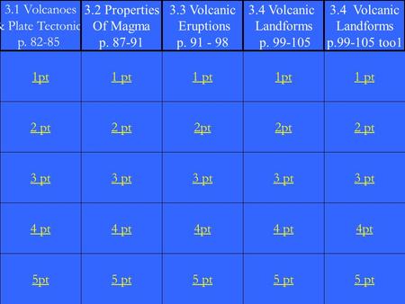 3.1 Volcanoes & Plate Tectonics p 3.2 Properties Of Magma p
