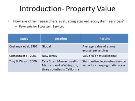 Introduction- Property Value How are other researchers evaluating stacked ecosystem services? – Payments for Ecosystem Services StudyLocationResults Costanza.