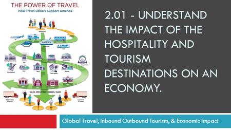 Global Travel, Inbound Outbound Tourism, & Economic Impact