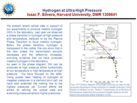 Hydrogen at Ultra High Pressure Isaac F