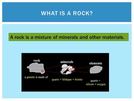 WHAT IS A ROCK? A rock is a mixture of minerals and other materials.