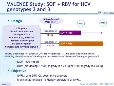 VALENCE SOF + RBV Not randomised Open label* ≥ 18 years Chronic HCV infection Genotype 2 or 3 HCV RNA ≥ 10,000 IU/ml Treatment naïve or prior IFN-based.