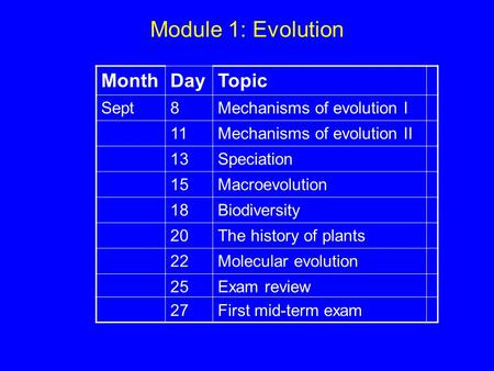 Module 1: Evolution MonthDayTopic Sept8Mechanisms of evolution I 11Mechanisms of evolution II 13Speciation 15Macroevolution 18Biodiversity 20The history.