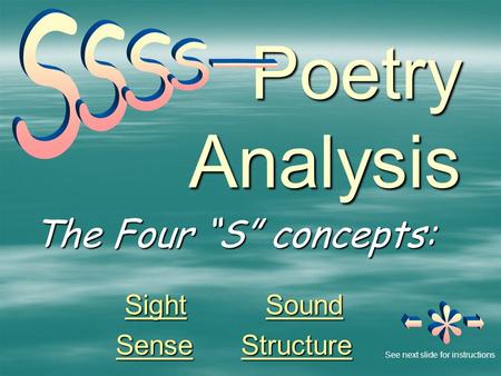 Poetry Analysis The Four “S” concepts: SightSight Sound Sound SightSound SenseSense Structure Structure SenseStructure See next slide for instructions.