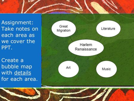 Assignment: Take notes on each area as we cover the PPT. Create a bubble map with details for each area. Harlem Renaissance Literature Music Great Migration.