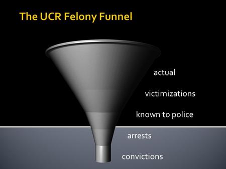 Actual victimizations known to police arrests convictions.