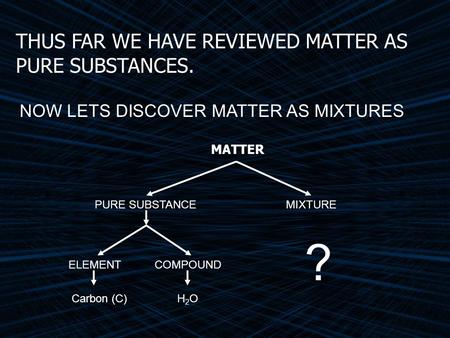 MATTER PURE SUBSTANCE ELEMENTCOMPOUND Carbon (C)H2OH2O MIXTURE ? NOW LETS DISCOVER MATTER AS MIXTURES THUS FAR WE HAVE REVIEWED MATTER AS PURE SUBSTANCES.