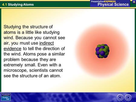 Studying the structure of atoms is a little like studying wind