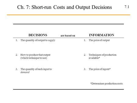 Ch. 7: Short-run Costs and Output Decisions