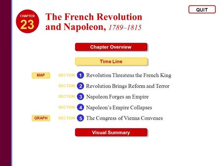 23 The French Revolution and Napoleon, 1789–1815