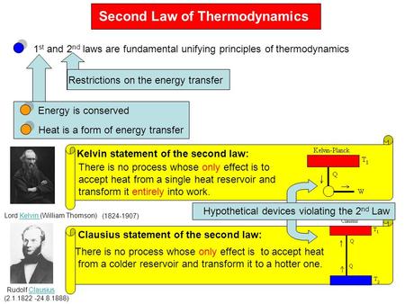 1 st and 2 nd laws are fundamental unifying principles of thermodynamics Energy is conserved Heat is a form of energy transfer Restrictions on the energy.