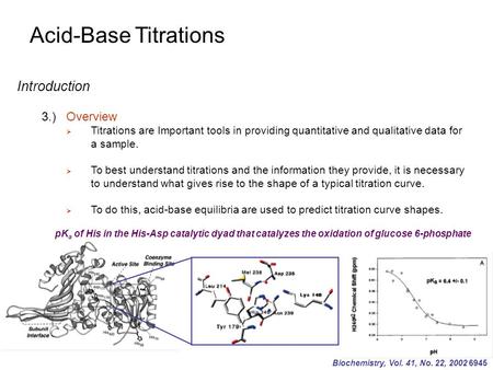Acid-Base Titrations Introduction 3.)Overview  Titrations are Important tools in providing quantitative and qualitative data for a sample.  To best understand.