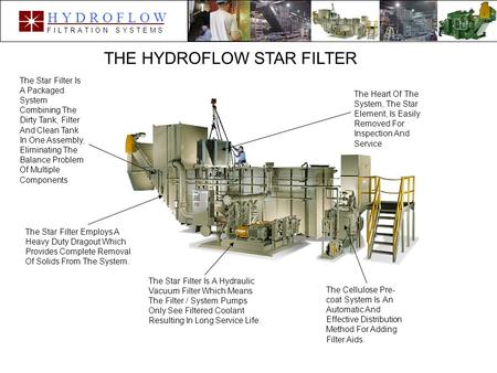 THE HYDROFLOW STAR FILTER