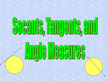 You have learned how to find the measures of central angles and inscribed angles in circles. What if an angle is not inscribed and its not a central angle?