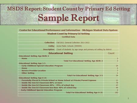 MSDS Report: Student Count by Primary Ed Setting Sample Report Center for Educational Performance and Information - Michigan Student Data System Student.
