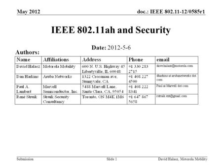 Doc.: IEEE 802.11-12/0585r1 Submission May 2012 David Halasz, Motorola MobilitySlide 1 IEEE 802.11ah and Security Date: 2012-5-6 Authors: