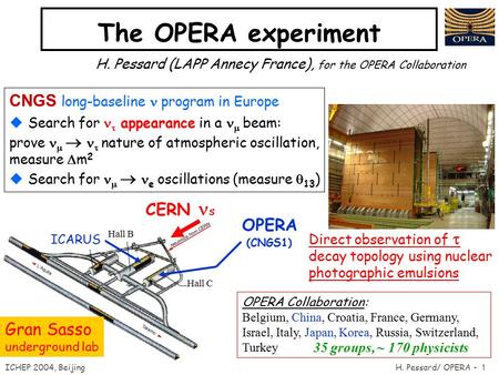 ICHEP 2004, Beijing H. Pessard/ OPERA - 1 The OPERA experiment CNGS long-baseline program in Europe  Search for  appearance in a  beam: prove   