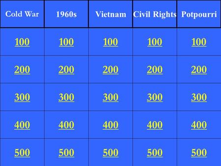 200 300 400 500 100 200 300 400 500 100 200 300 400 500 100 200 300 400 500 100 200 300 400 500 100 Cold War 1960sVietnamCivil RightsPotpourri.