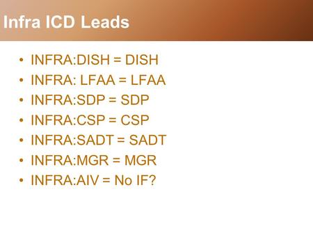 INFRA:DISH = DISH INFRA: LFAA = LFAA INFRA:SDP = SDP INFRA:CSP = CSP INFRA:SADT = SADT INFRA:MGR = MGR INFRA:AIV = No IF? Infra ICD Leads.