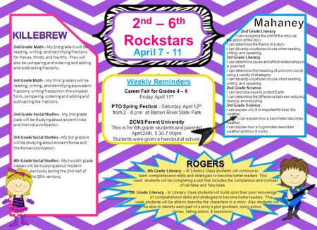 2 nd – 6 th Rockstars April 7 - 11 Weekly Reminders 4th Grade Literacy – In Literacy class students will continue to learn comprehension skills and strategies.