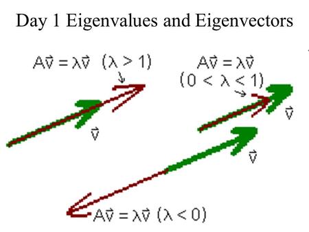 Day 1 Eigenvalues and Eigenvectors